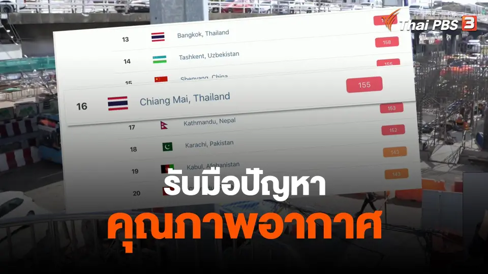 ​รับมือปัญหาคุณภาพอากาศ