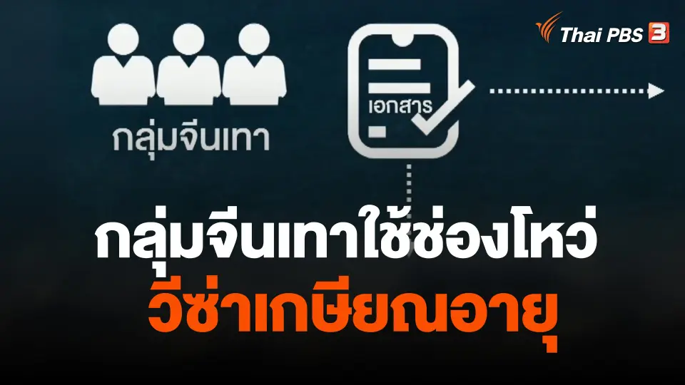กลุ่มจีนเทาใช้ช่องโหว่ ตม.อยู่ไทย