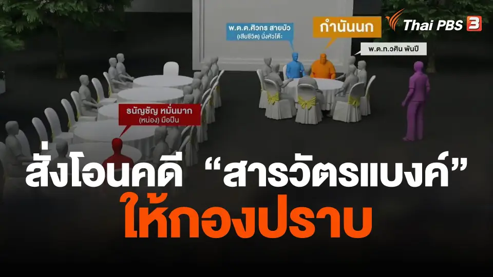 ผบ.ตร.สั่งโอนคดี  "สารวัตรแบงค์"  ให้กองปราบ