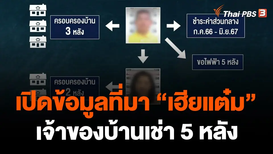 ​เปิดข้อมูลที่มา"เฮียแต๋ม" เจ้าของบ้านเช่า 5 หลัง