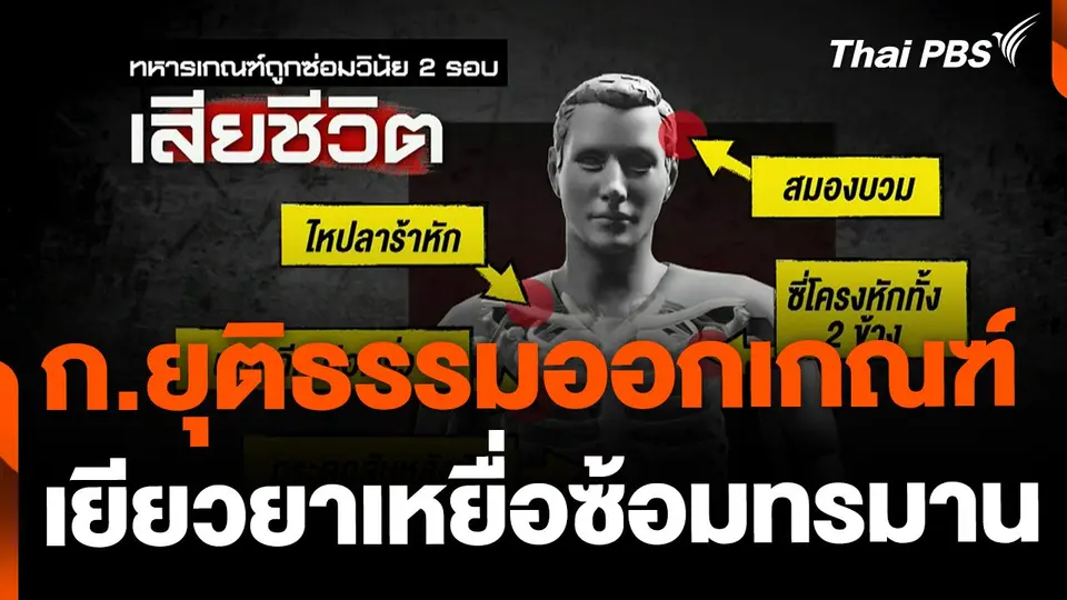 ก.ยุติธรรม ออกเกณฑ์เยียวยาเหยื่อซ้อมทรมาน