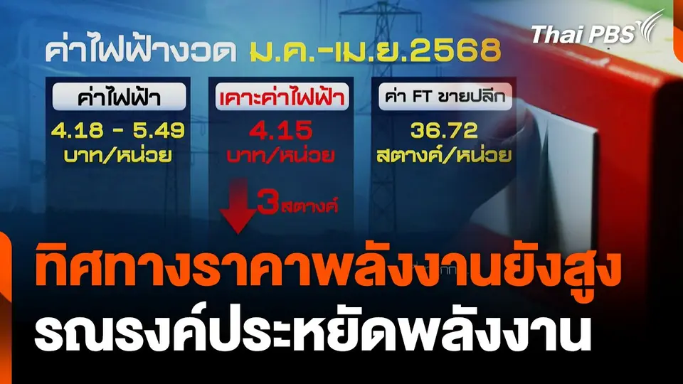 ทิศทางราคาพลังงานยังสูง รณรงค์ประหยัดพลังงาน