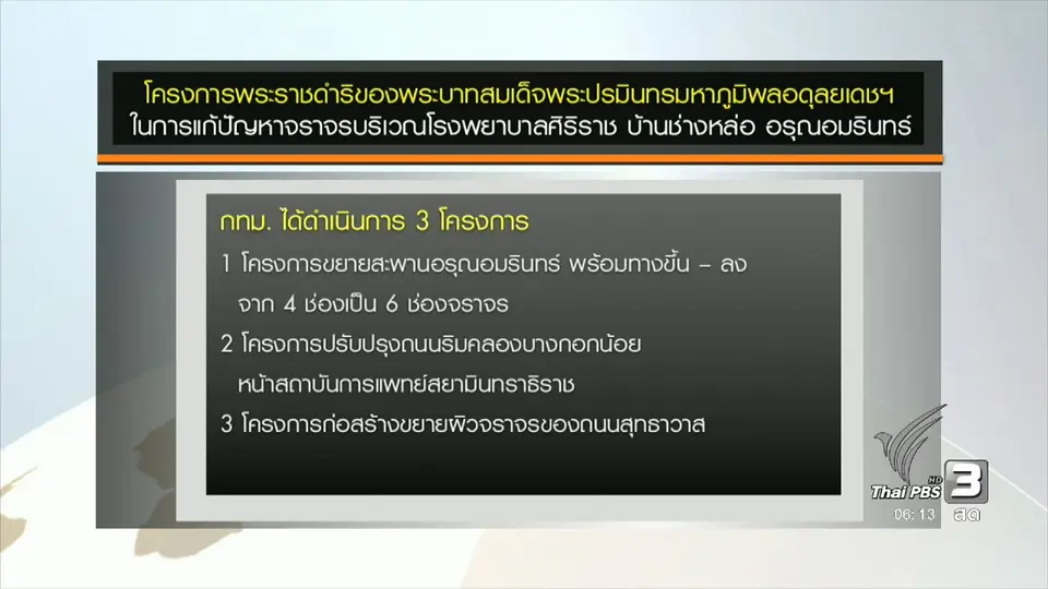 กทม.น้อมนำพระราชดำริแก้ปัญหาเมืองหลวง