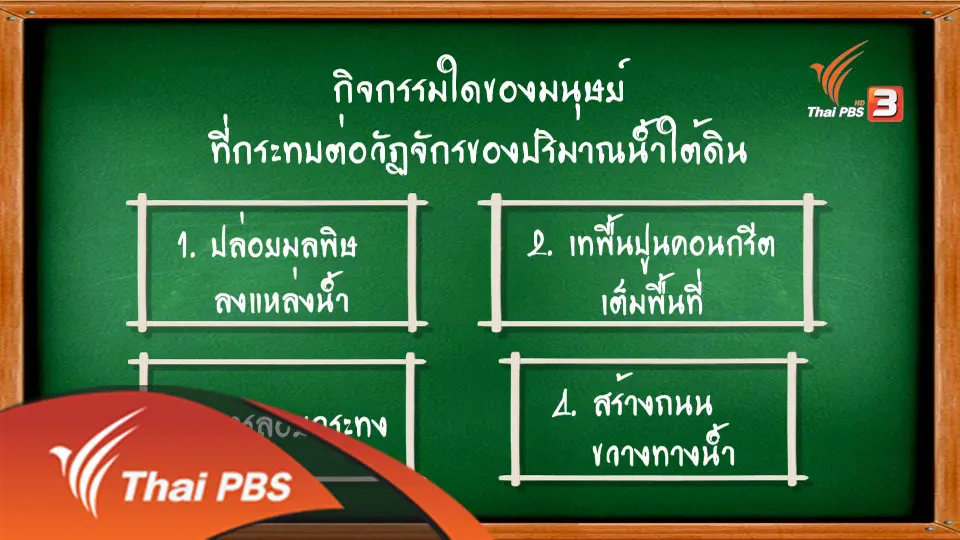น้ำ