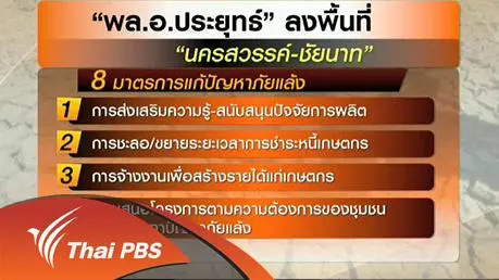 22 ม.ค. 59