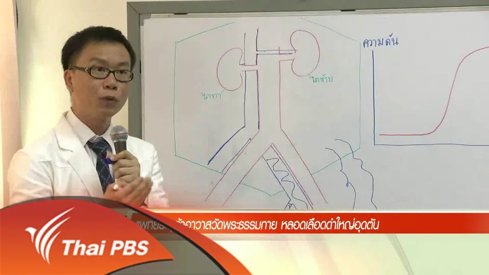 ประเด็นข่าว (14 พ.ค. 59)