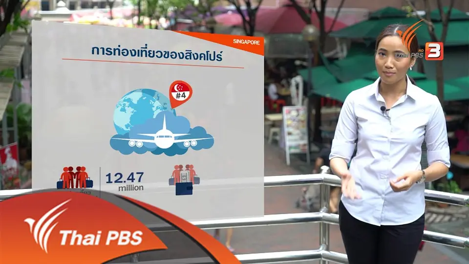บูกิส ชีวิตสิงคโปร์
