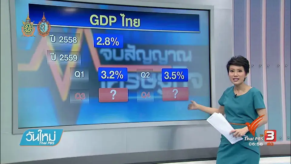 จับสัญญาณเศรษฐกิจ : ครบรอบ2 ปี รัฐบาลปรับแผนการทำงาน