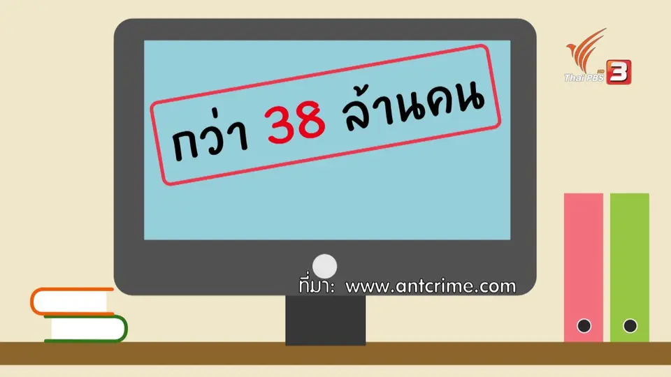 ภัยรอบตัว : กลโกงออนไลน์