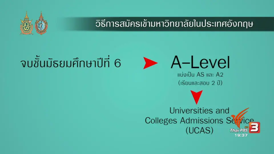 เอนทรานซ์ 4.0