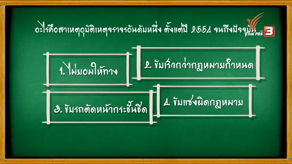 จราจร