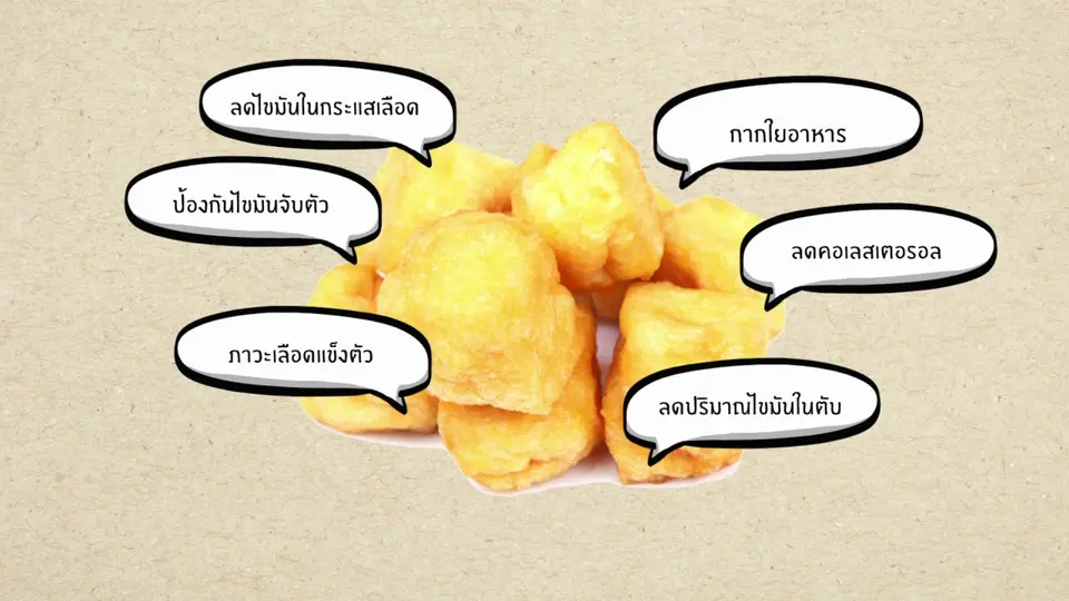 อาหารเป็นยา "เต้าหู้"