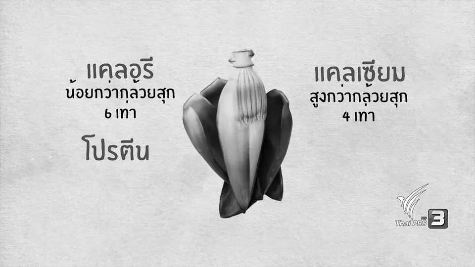 อาหารเป็นยา : หัวปลี