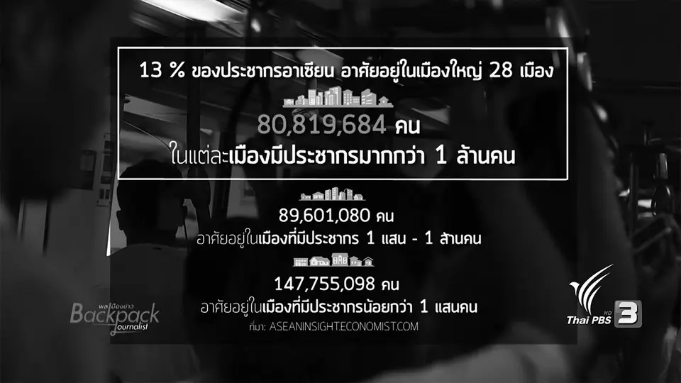 คนบันดาลใจ