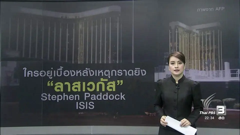 FBI เผย ยุติเหตุไอเอสเตรียมโจมตี นิวยอร์ค