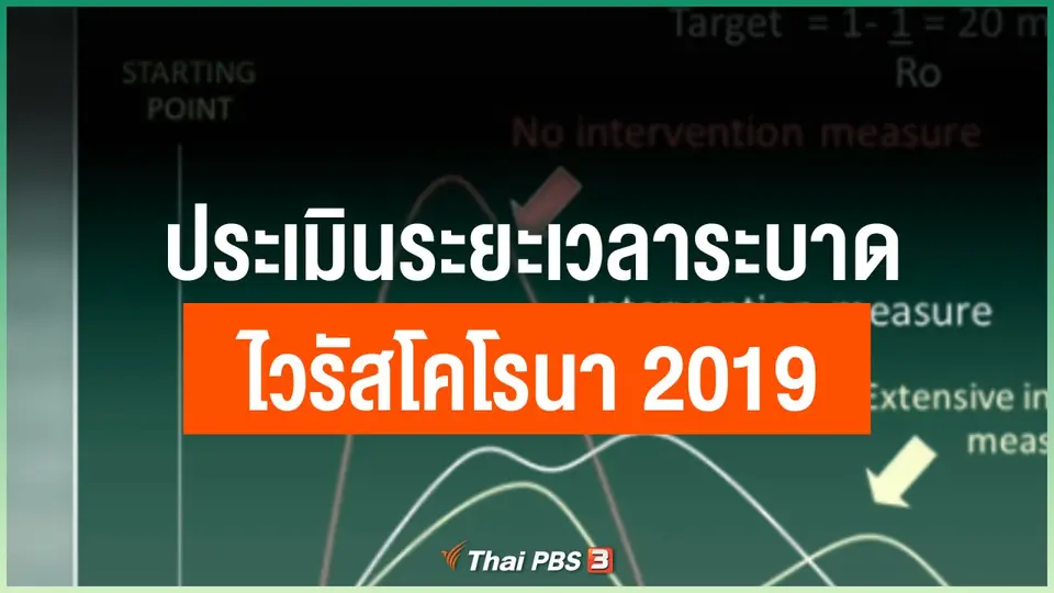 ประเมินระยะเวลาระบาดไวรัสโคโรนา 2019