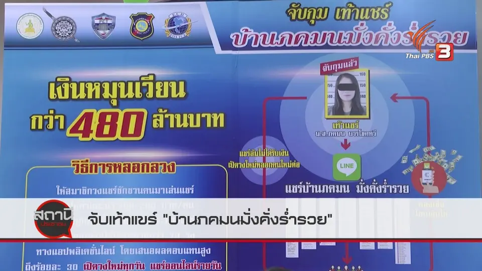 สถานีเตือนภัยออนไลน์ : จับเท้าแชร์ "บ้านภคมนมั่งคั่งร่ำรวย"