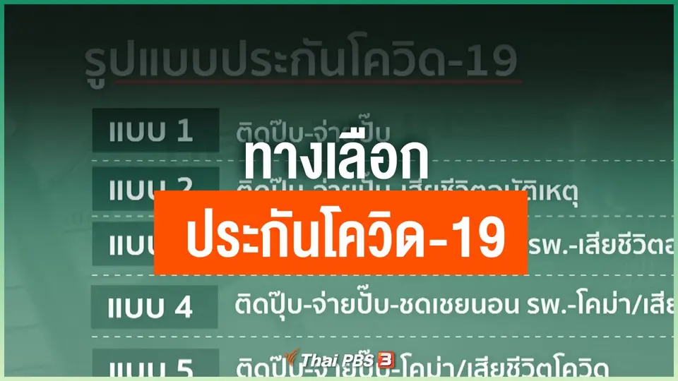 ทางเลือกประกันโควิด-19