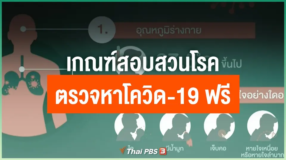 เกณฑ์สอบสวนโรค ตรวจหาโควิด-19 ฟรี