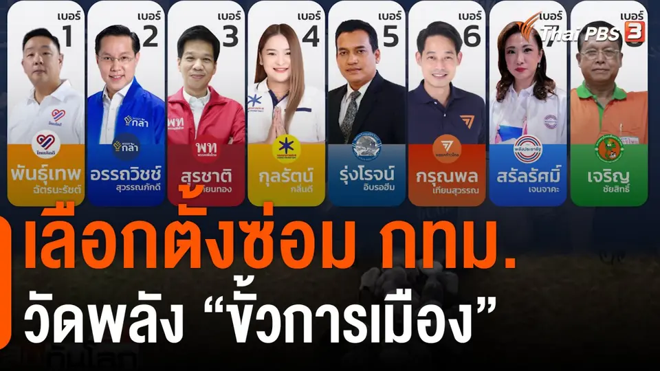 “เลือกตั้งซ่อม กทม.” วัดพลัง “ขั้วการเมือง”