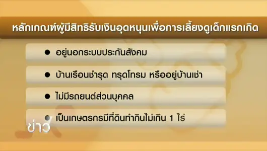 23 ก.ย. 58