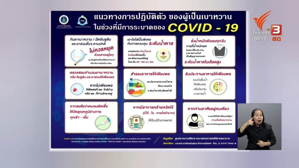 ประเด็นสังคม : คนกลุ่มเสี่ยงดูแลตัวเองอย่างไรให้ห่างไกลโควิด-19