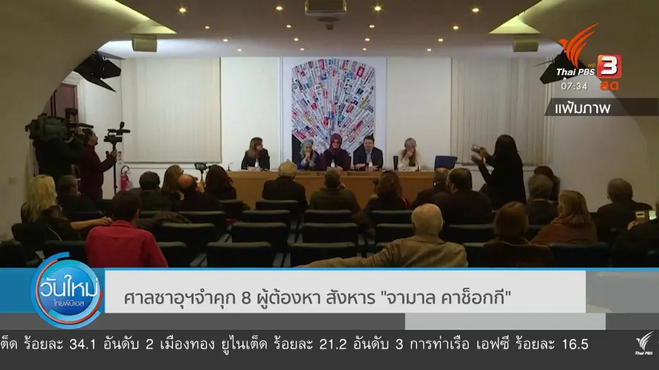 ทันโลกกับ Thai PBS World​ : ศาลซาอุฯ จำคุก 8 ผู้ต้องหาสังหาร "จามาล คาช็อกกี"