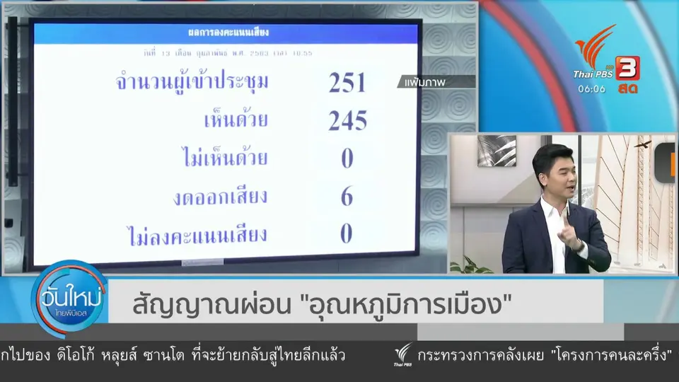มุม(การ)เมือง : โจทย์รัฐสภา - ท่าทีนายกฯ สัญญาณถอย สู่ทางออกประเทศ