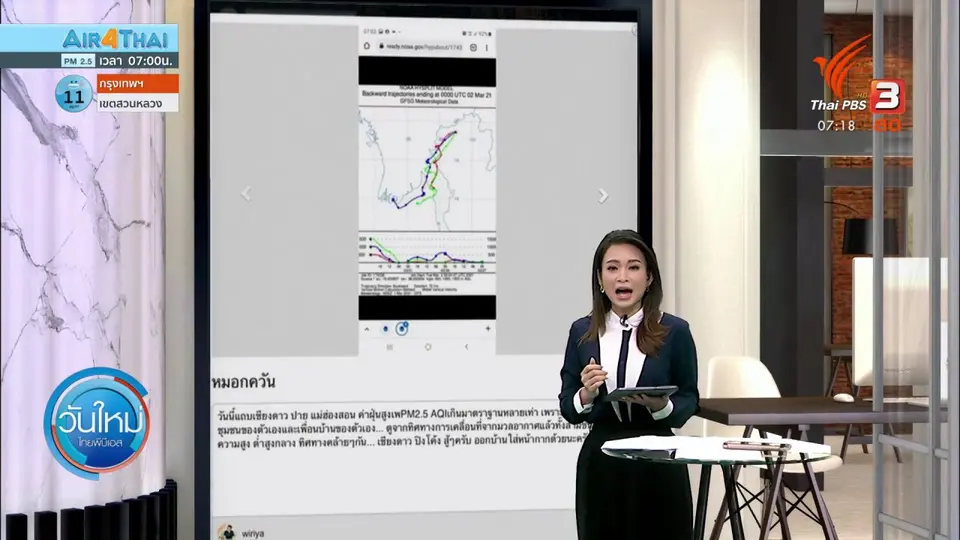 C-Site Focus พิกัดข่าว : เรียนรู้ภารกิจคนรุ่นใหม่ทำแนวกันไฟบ้านห้วยอีค่าง