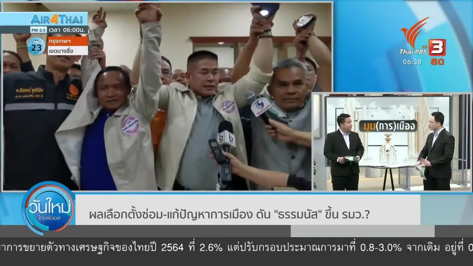 ​มุม(การ)เมือง : ผลเลือกตั้งซ่อม - แก้ปัญหาการเมือง ดัน "ธรรมนัส" ขึ้น รมว. ?