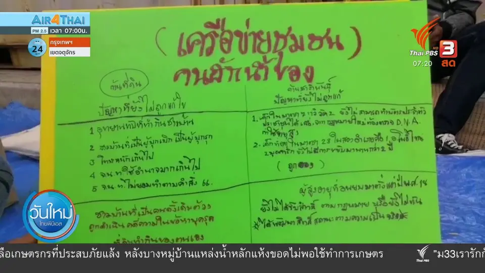 ​C-Site Focus พิกัดข่าว : ภาคี #SAVEบางกลอย ปักหลักหน้าทำเนียบฯ ส่งกำลังใจไปบางกลอย