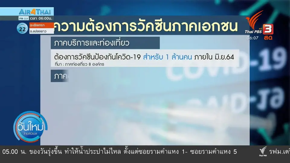 กินอยู่รู้รอบ : ภาคเอกชนขอความชัดเจนการกระจายวัคซีน
