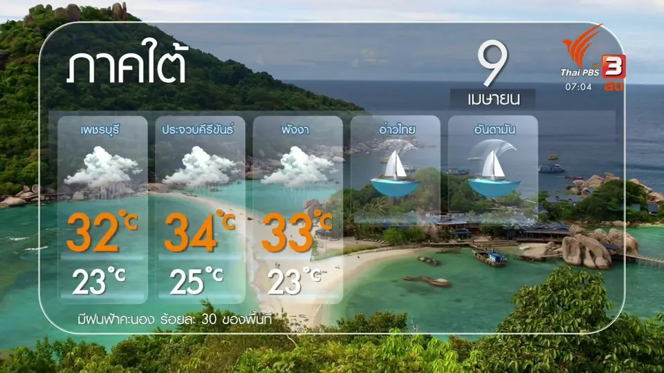 2 องศา ทำมาหากิน ดิน ฟ้า อากาศ : อุตุฯ เตือน ไทยตอนบนระวังฝนช่วงสงกรานต์