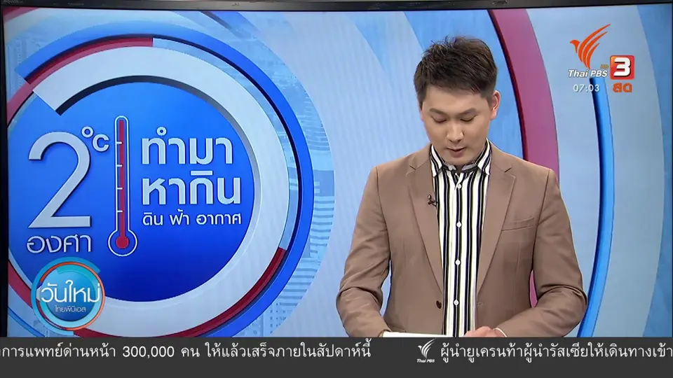 ​2 องศา ทำมาหากิน ดิน ฟ้า อากาศ : ระบบจัดการน้ำในสวนทุเรียน