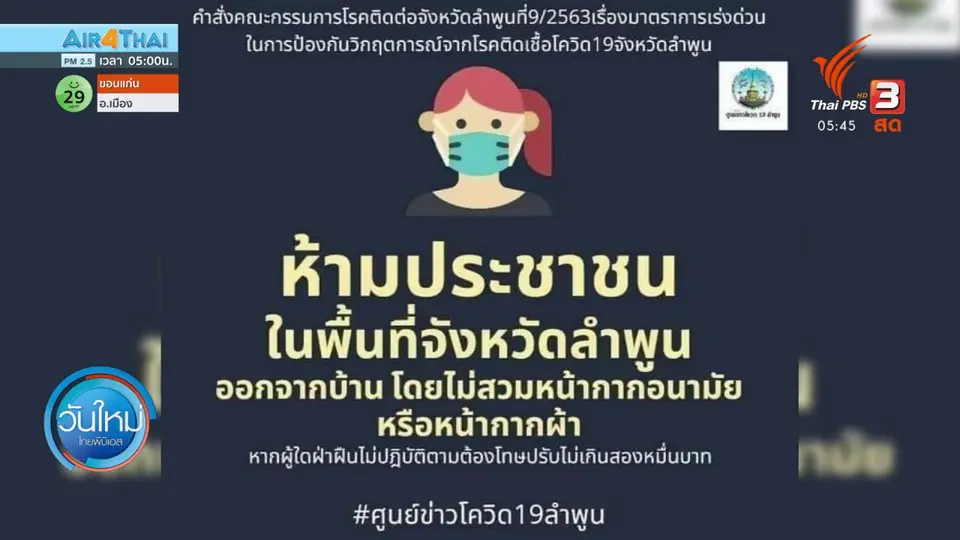 ​ลำพูน เอาจริงปรับ 2 หมื่นไม่สวมหน้ากากอนามัย