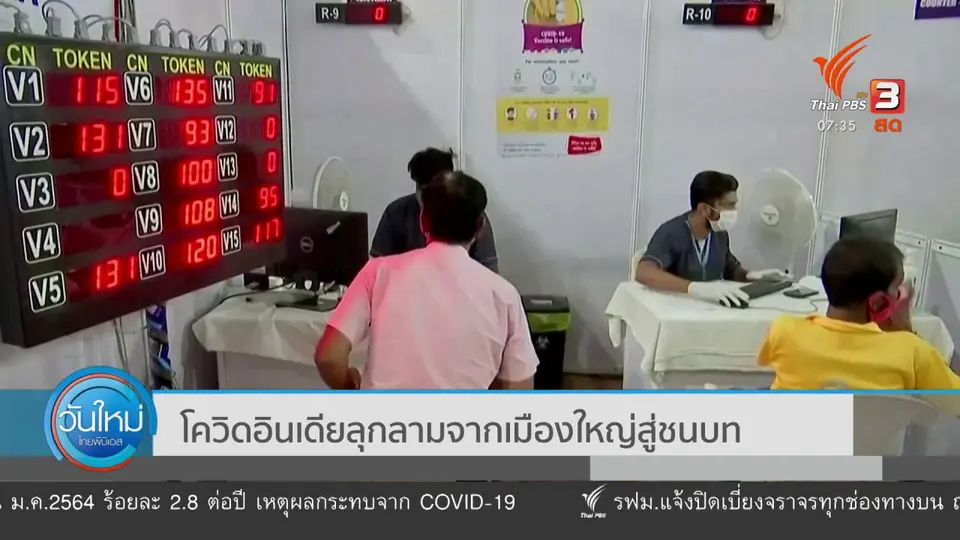 ทันโลกกับ Thai PBS World : โควิดอินเดียลุกลามจากเมืองใหญ่สู่ชนบท