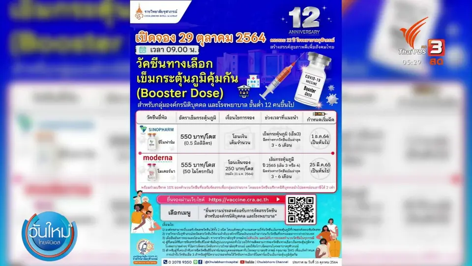 ข้อถกเถียงราคา ปริมาณ เข็มกระตุ้น "โมเดอร์นา"