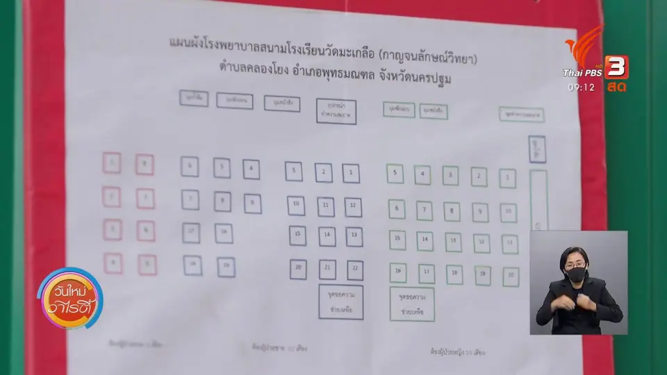 ​ประเด็นสังคม : เอกชนไม่รอรัฐ...อาสาสร้าง “ศูนย์กักตัวชุมชน” จ.นครปฐม