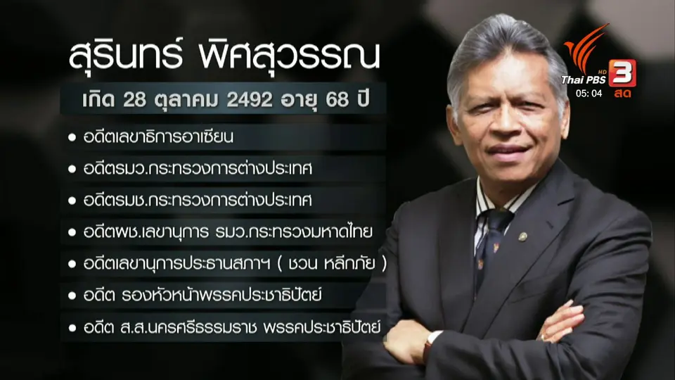ยกย่อง สุรินทร์ พิศสุวรรณ บุคคลสำคัญของประเทศ