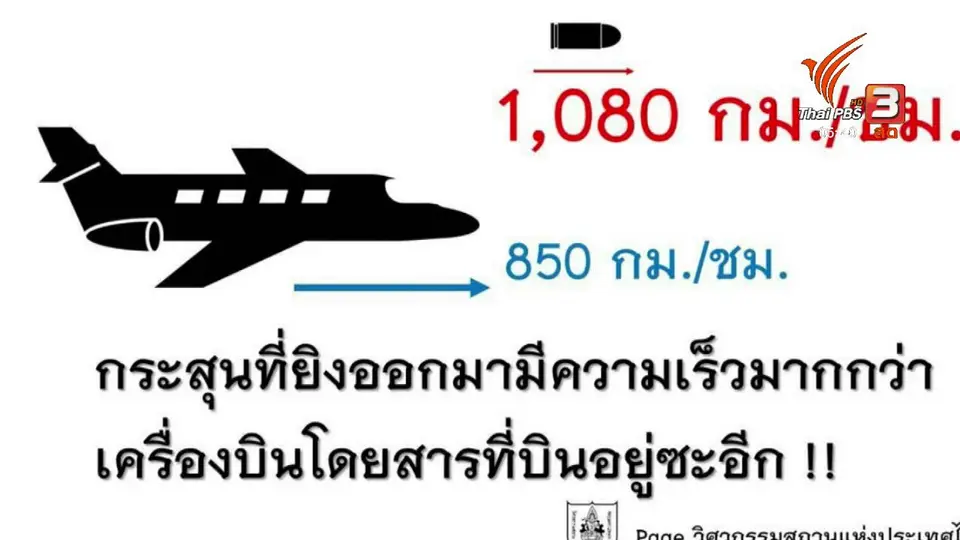 ชายยิงปืนขึ้นฟ้าเลียนแบบ "เสก โลโซ" เข้ามอบตัว