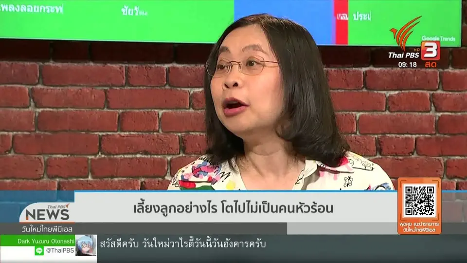 ​ประเด็นทางสังคม : เลี้ยงลูกอย่างไรโตไปไม่เป็นคนหัวร้อน