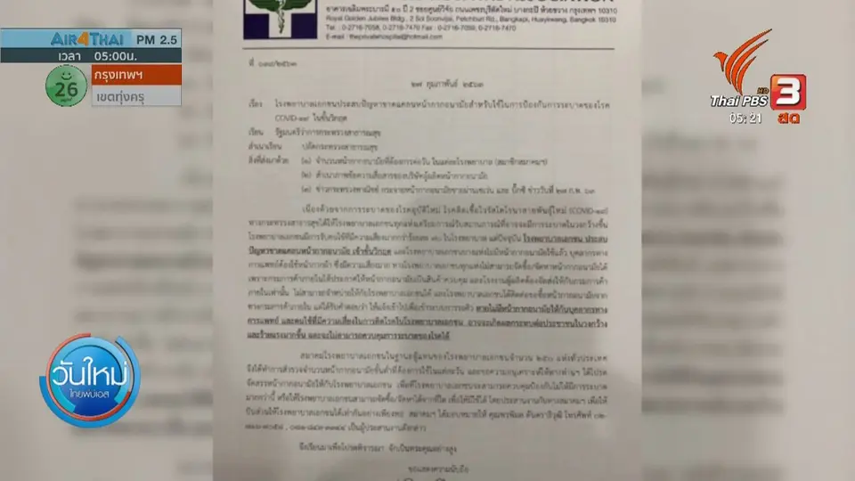 รพ.เอกชนขาดแคลนหน้ากากอนามัย