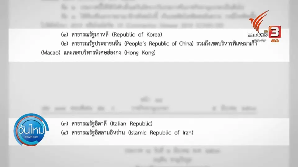 ทิศทางการระบาดโควิด-19 หลังประกาศเขตโรคติดต่อนอกประเทศ