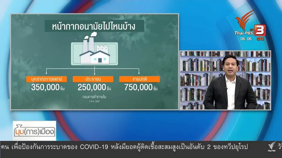 มุม(การ)เมือง : ปมหน้ากากอนามัย สู่วิกฤตศรัทธารัฐบาล