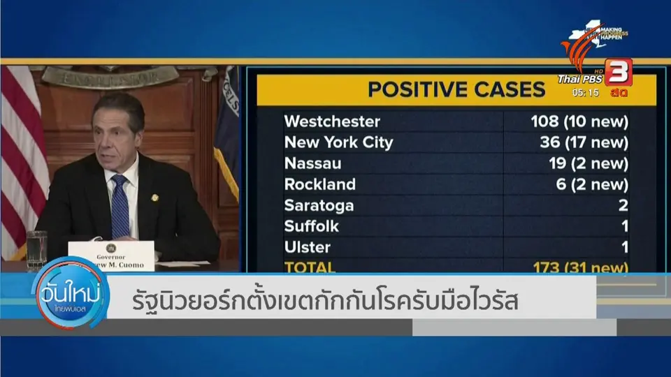 รัฐนิวยอร์กตั้งเขตกักกันโรครับมือไวรัส