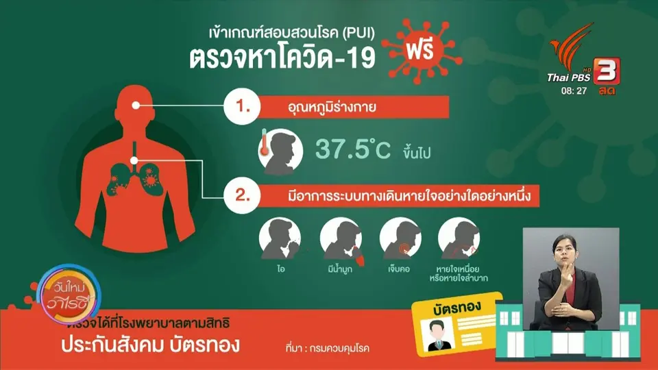 ​จับตาข่าวเด่น : เกณฑ์สอบสวนโรค ตรวจหาโควิด-19 ฟรี