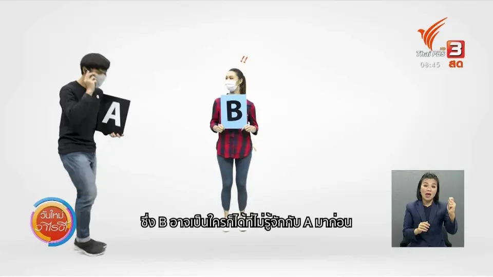 ​จับตาข่าวเด่น : เหตุผลที่เราต้องอยู่บ้าน ในช่วงการระบาดของโควิด-19