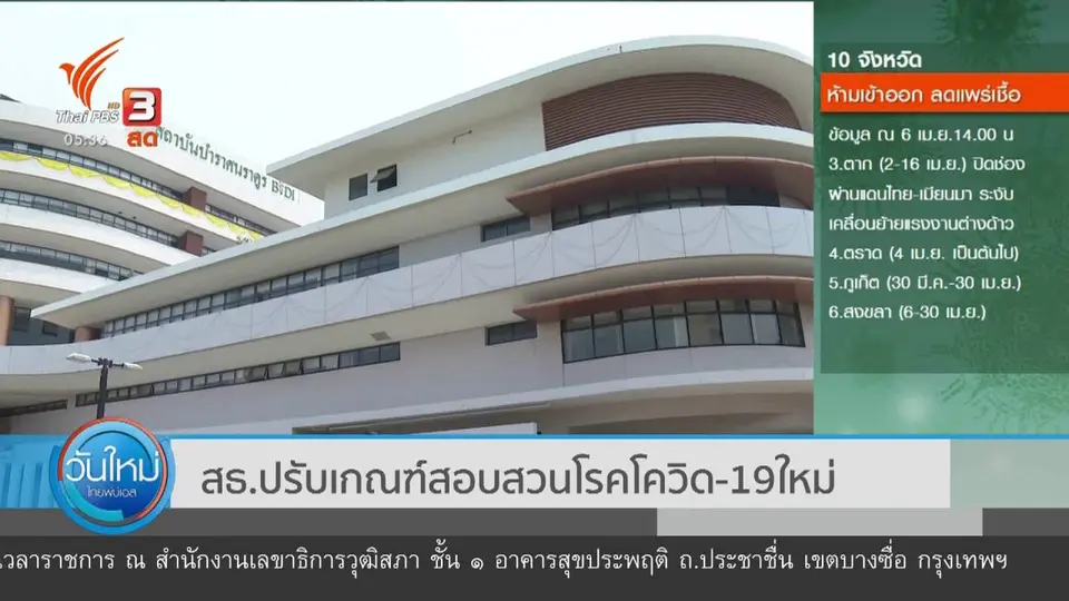 ​สธ.ปรับเกณฑ์สอบสวนโรคโควิด-19 ใหม่