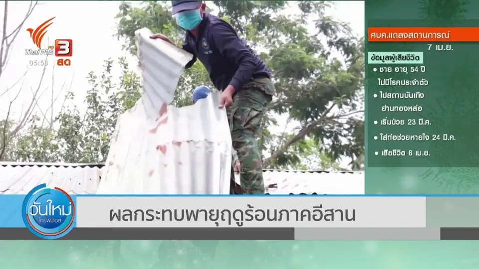 ​ผลกระทบพายุฤดูร้อนภาคอีสาน