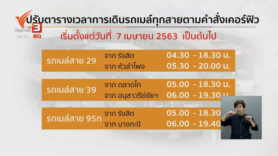 จับตาข่าวเด่น : ปรับเวลาออกเดินทางรถเมล์ช่วงเคอร์ฟิว